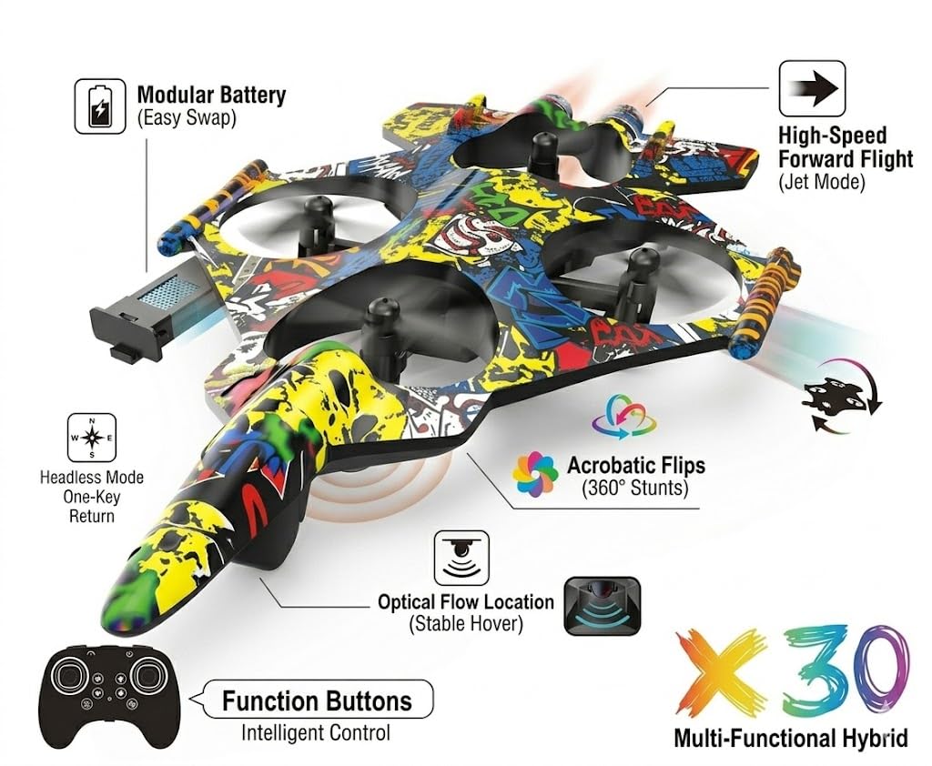 RC Fighter Jet (360° Flip + LED)