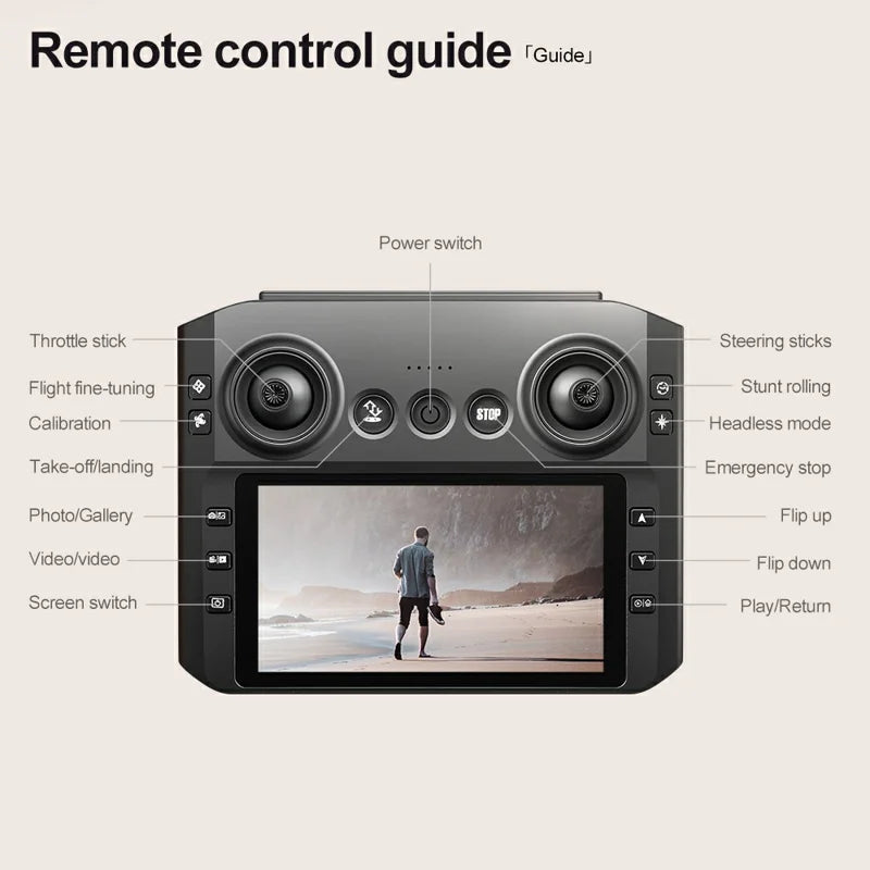 M7 Optical Flow Dual Camera Foldable Brushless FPV Drone with 4.3 Inch Screen Drone