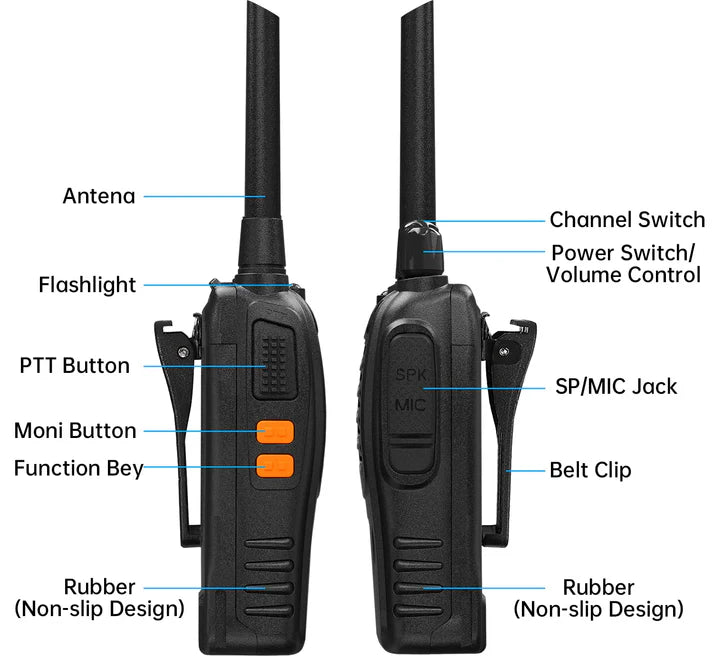 BAOFENG WALKIE TALKIE