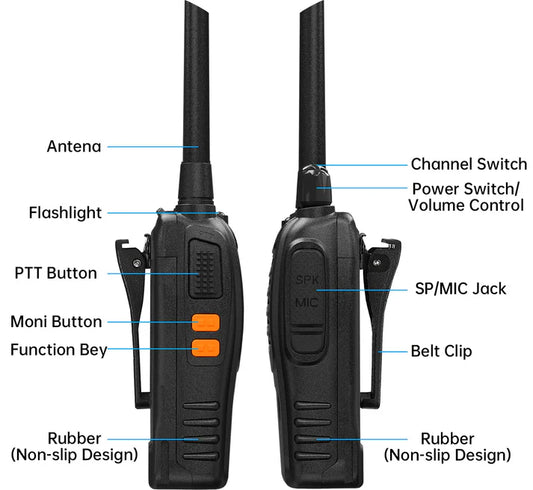 BAOFENG WALKIE TALKIE